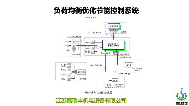 幻灯片17.JPG